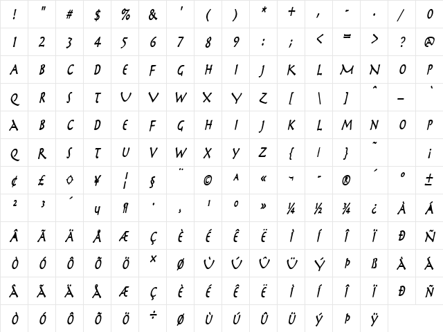 Mythology Thin BoldItalic  glyph index