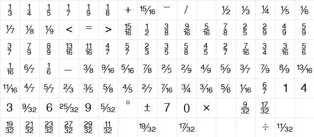 Sans Fractions Plain  glyph index