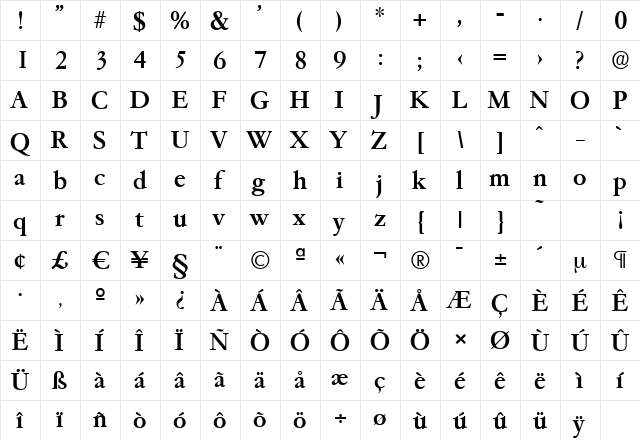 GarfeldSerial-Medium Regular  glyph index