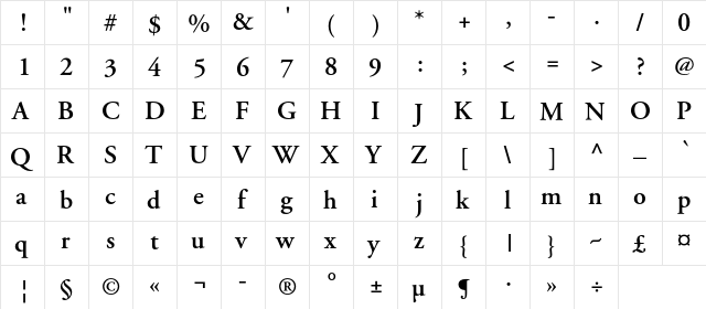 APCGaramond-SemiBold Regular  glyph index