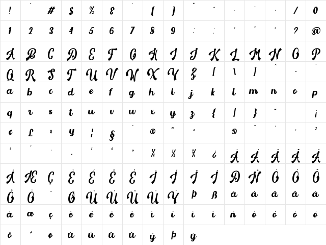The Heglio Regular  glyph index