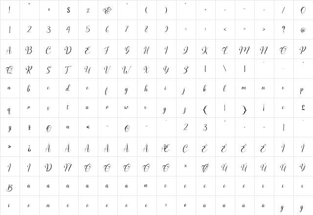 Gerliya Regular  glyph index