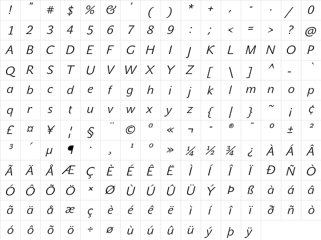 JohnSans Lite Pro Italic  glyph index