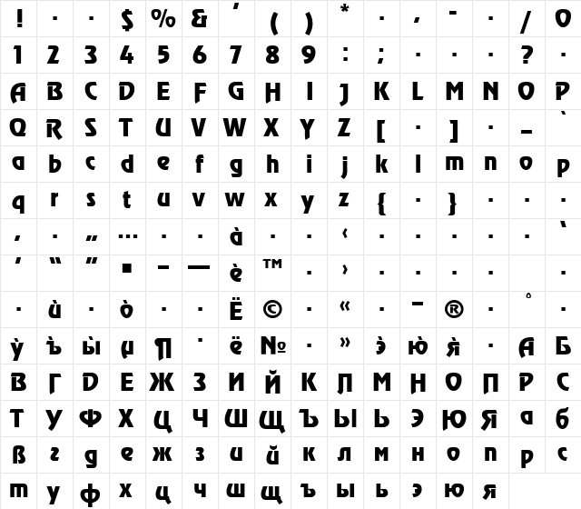 RenueCyr Bold  glyph index