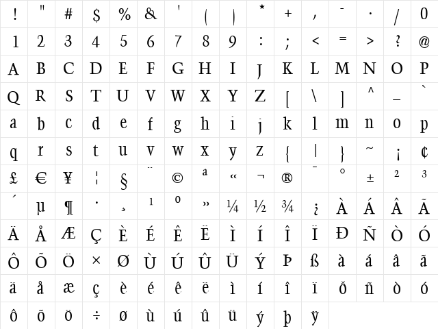Steeprump Regular  glyph index