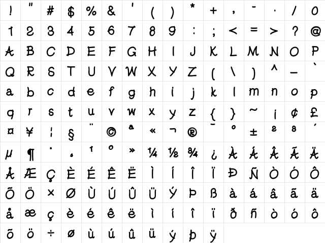 PuppyLoveBold Bold  glyph index