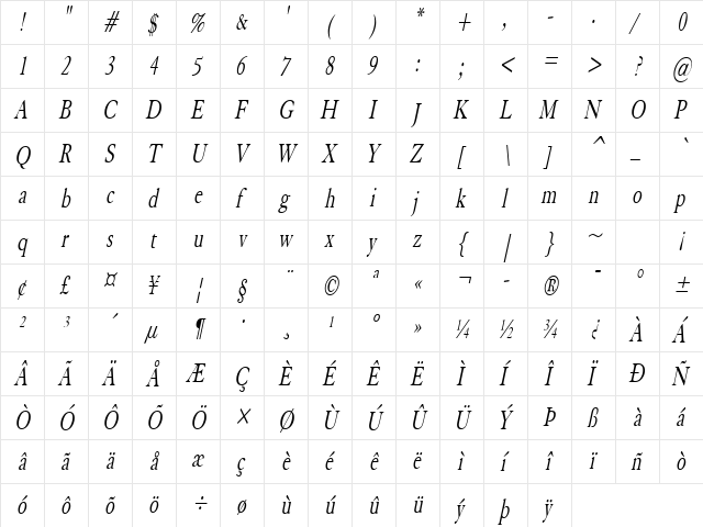 ElephantThin Italic  glyph index