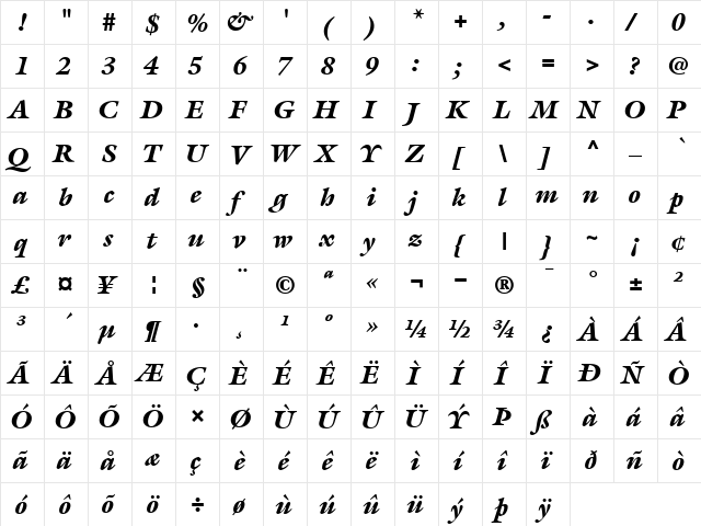 ITCGalliard-Black BlackItalic  glyph index