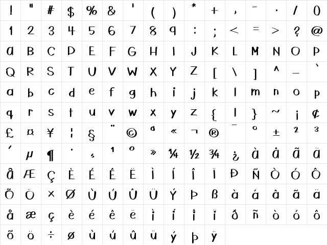 HelloRaleigh Medium  glyph index