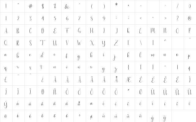 natasa Regular  glyph index
