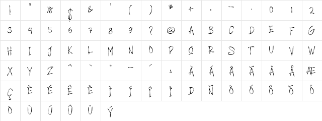 CHARLY Regular  glyph index