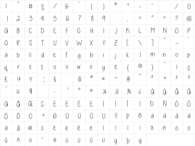 font18 Medium  glyph index
