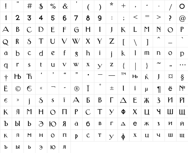 FaRerC Regular  glyph index