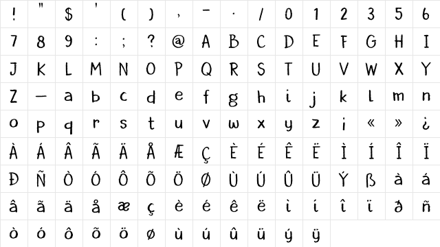 DK Borrowdale Regular  glyph index