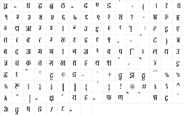 Chandrodaya Regular  glyph index