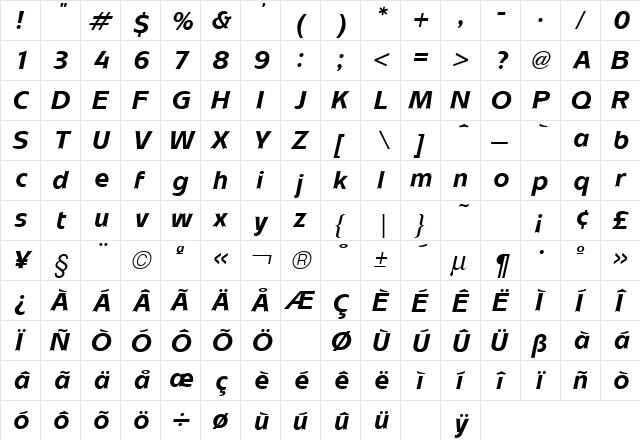 Mixage Bold Italic  glyph index