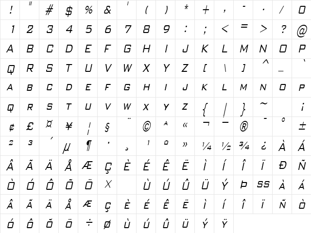 WallStreetCondensed Italic  glyph index