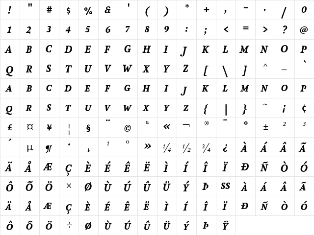 AtmaSerifLF-BlackItalicQC Regular  glyph index