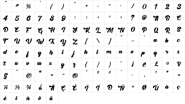 Rushing Nightshade DEMO Regular  glyph index