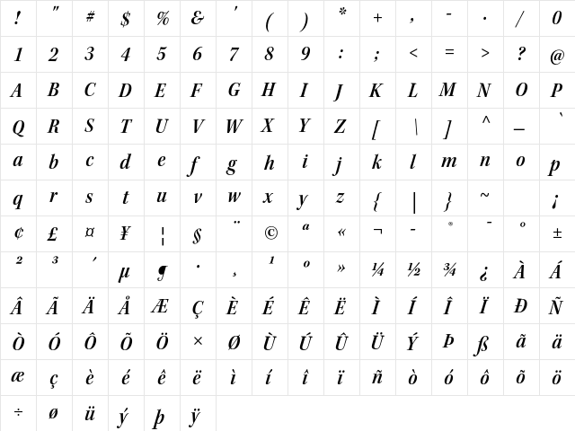Kepler Std Semibold Semicondensed Italic Subhead  glyph index