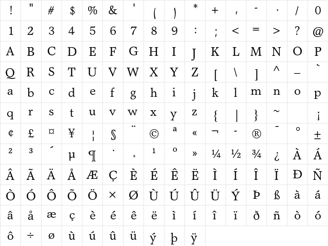 Garth Graphic Std Regular  glyph index