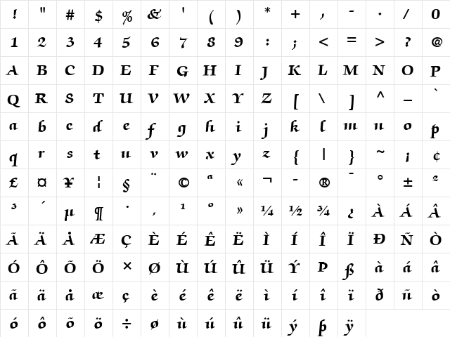 ZapfChancery LT Roman Bold  glyph index