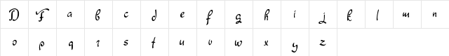 Fagyth Demo  glyph index