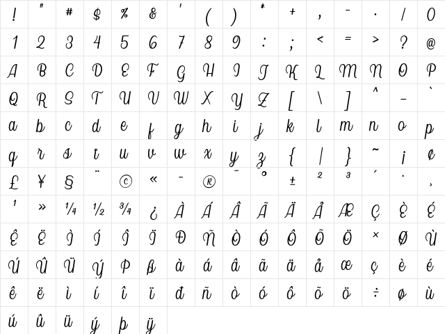 Nicolera Regular  glyph index