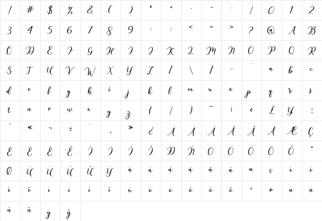 niesha Regular  glyph index