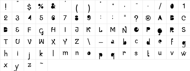 Batik Gangster normal  glyph index