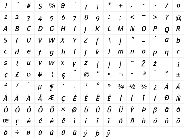 PageSans-RegularItalic Regular  glyph index