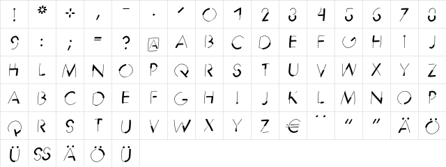 Reduce2Max Medium Italic  glyph index