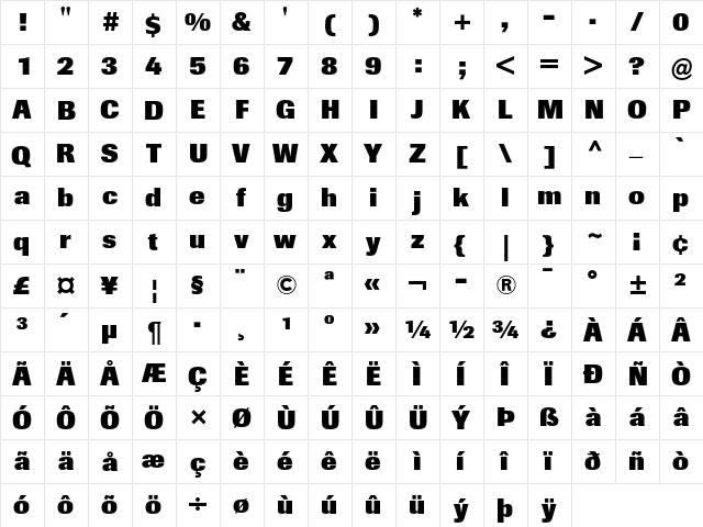 Berthold Imago Extra Bold  glyph index