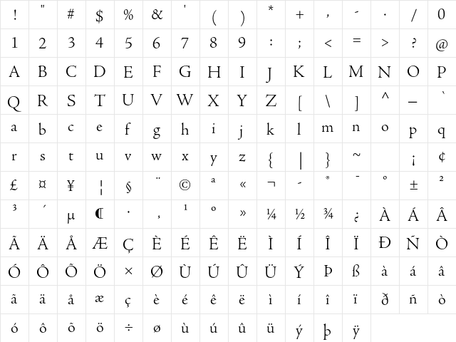 Adobe Jenson Pro Light Subhead  glyph index