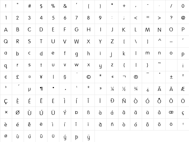National First Font Normal  glyph index