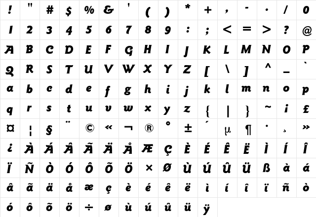 Goudy Sans BQ Regular  glyph index