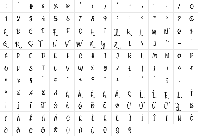 AgathaCaroline1 Regular  glyph index