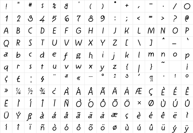 KnewFont Bold  glyph index