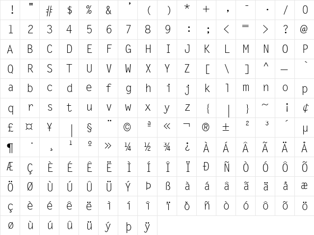 Monospaced Regular  glyph index