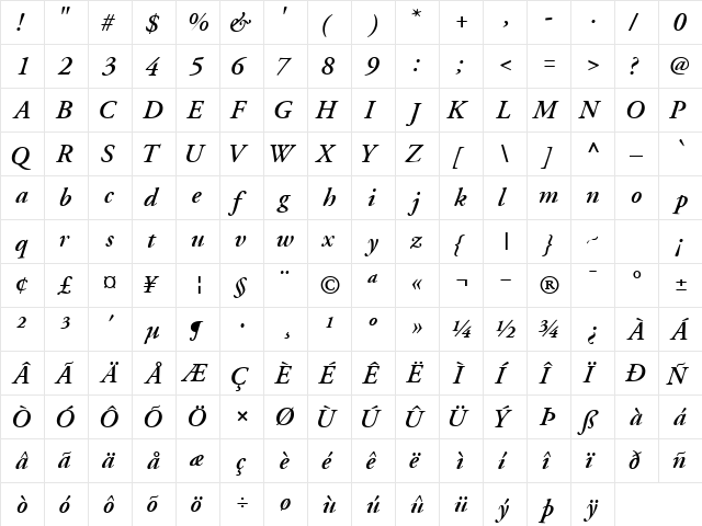 GaramondSSK Bold Italic  glyph index