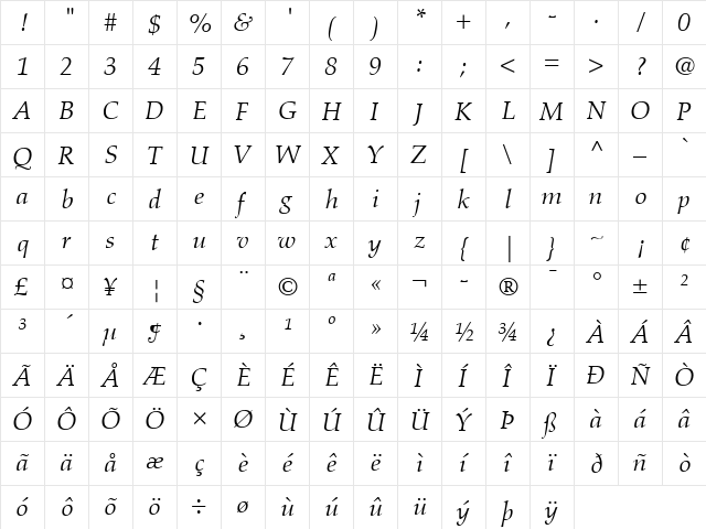 Aldus LT Roman Italic  glyph index