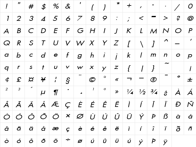 Beau-Extended Italic  glyph index