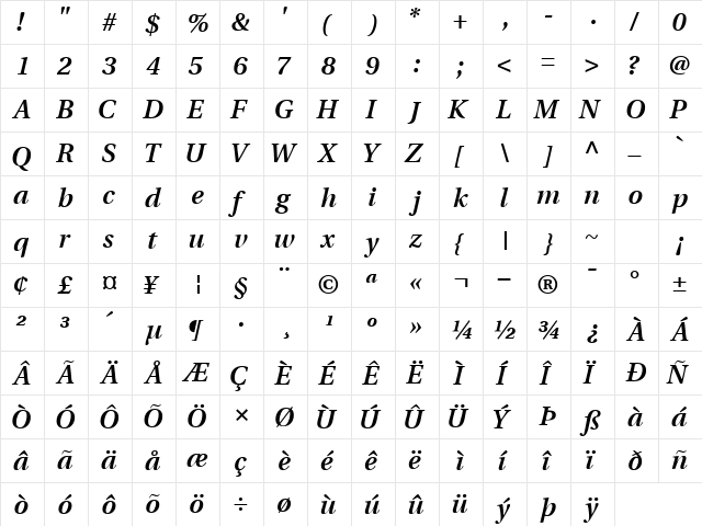 VeracitySSK SemiBoldItalic  glyph index