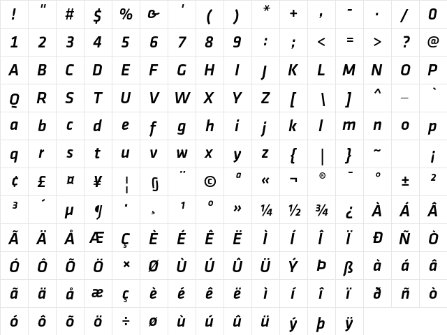 Klavika Medium Medium  glyph index