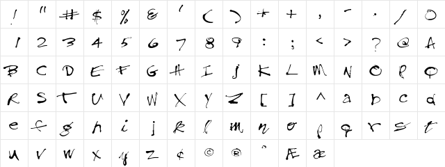 LovelyHand Regular  glyph index