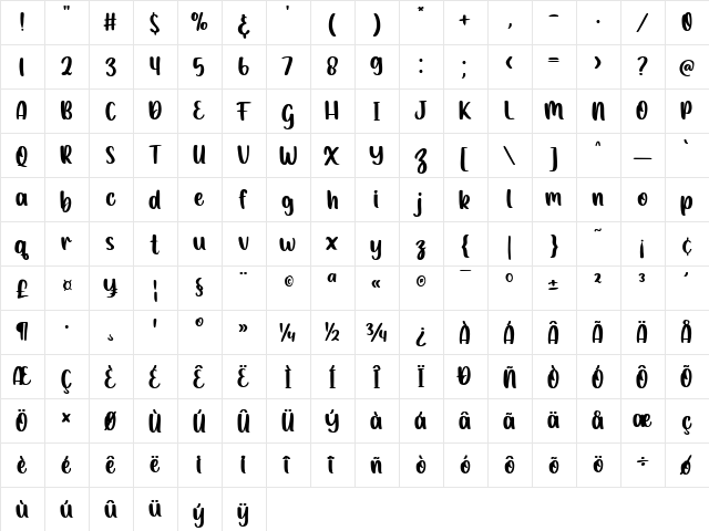 Barudaks Regular  glyph index