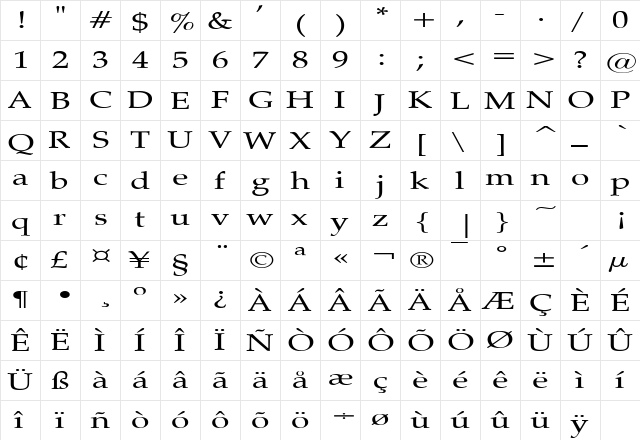 PaduaExtended Regular  glyph index