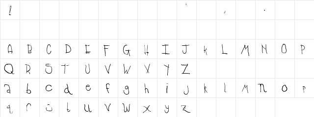 Righto Regular  glyph index