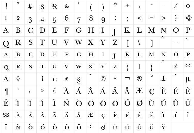 BaskervilleNovaTwoSmc Regular  glyph index