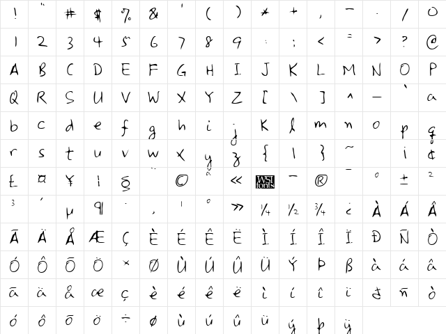 PennysHand Regular  glyph index